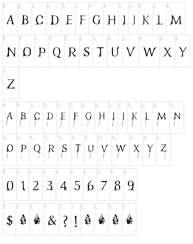 FTF Indonesiana Bramanangkoe font map